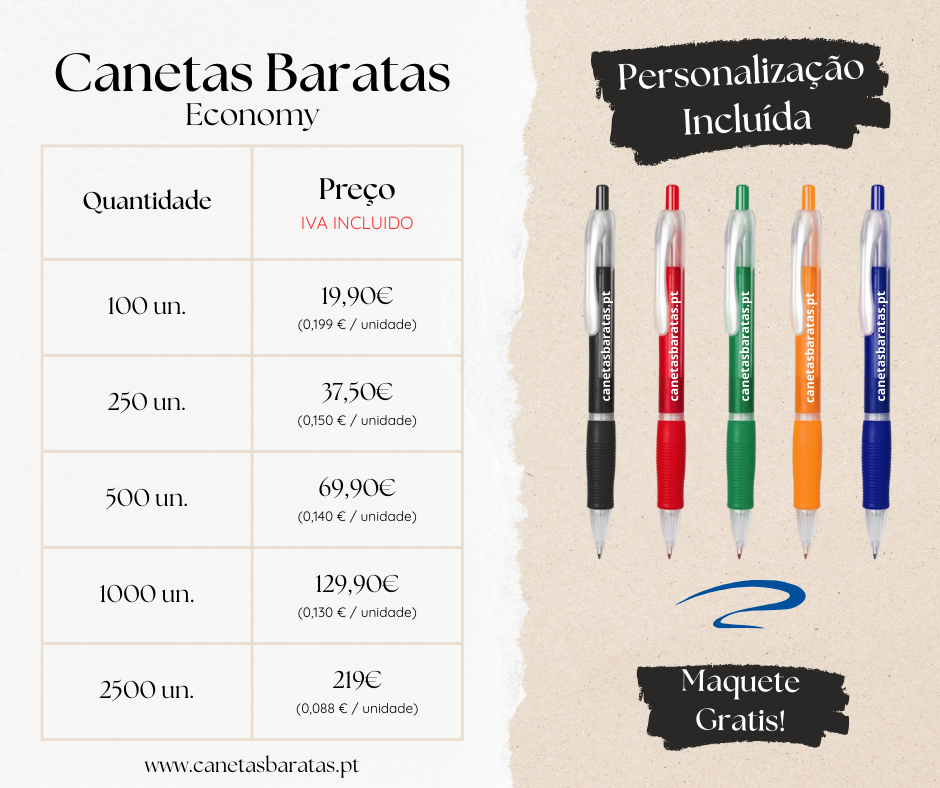 Caneta Economy Personalizada