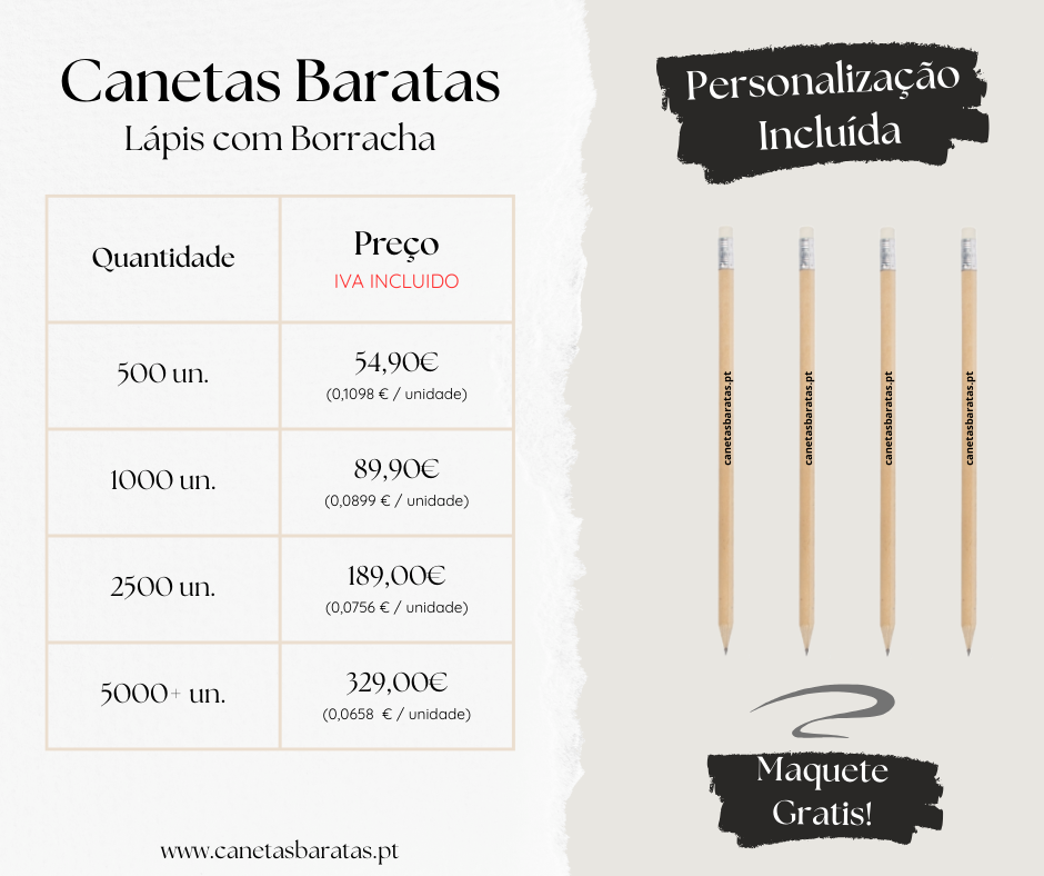 Lápis com Borracha Personalizado